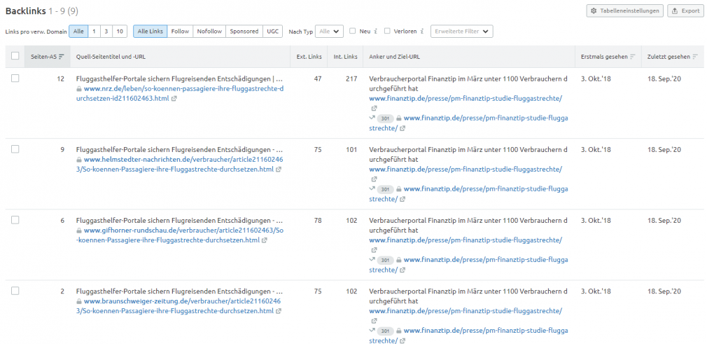 Backlink-Analytics: Liste der Backlinks einer Seite