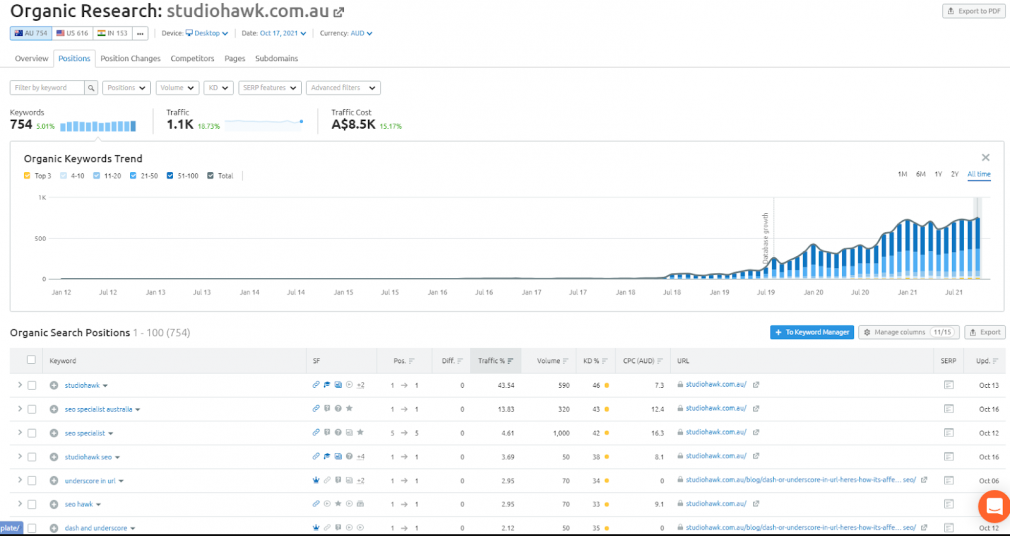 meta search engine