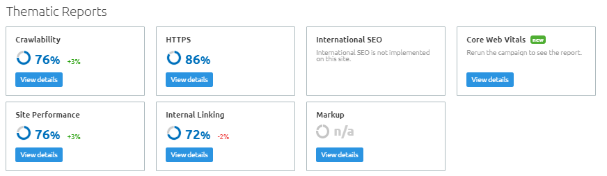 shopify sitemap