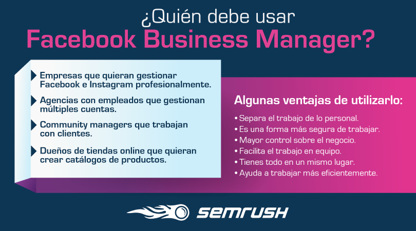 business manager facebook