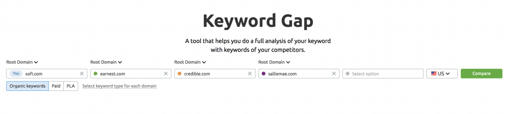 SEMrush Keyword Gap Analysis screenshot