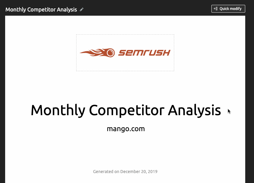 semrush monthly competitor analysis template my reports modify