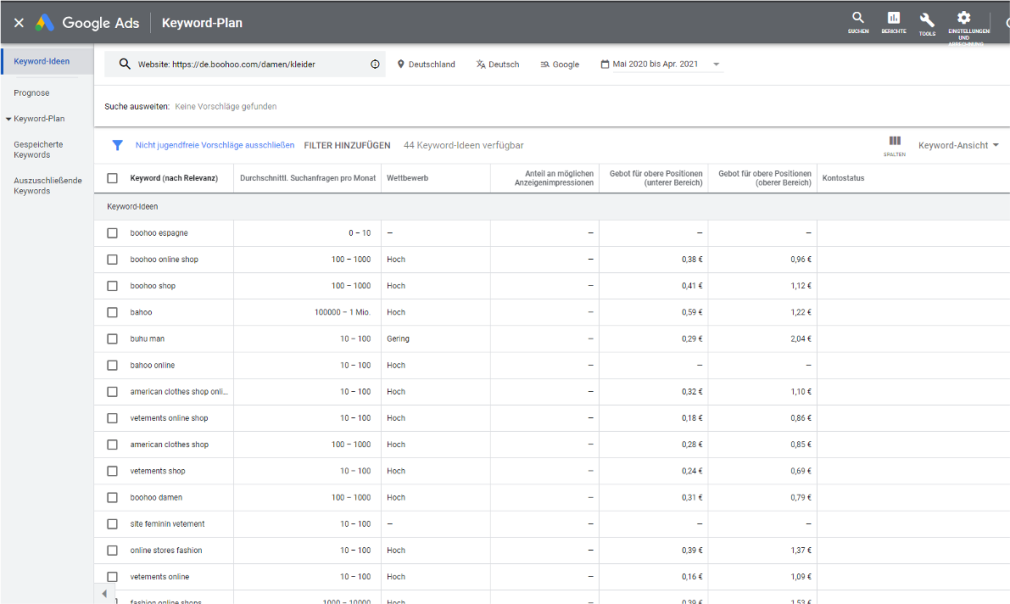 Google Ads Keyword-Plan