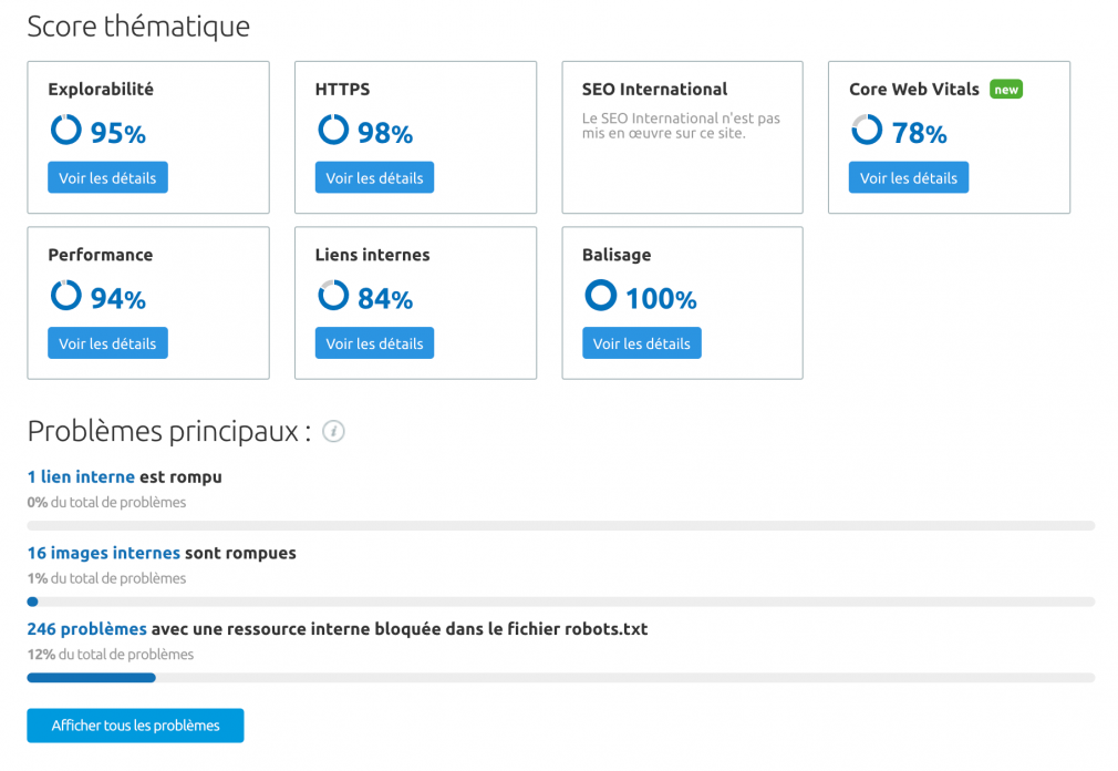 audit de site