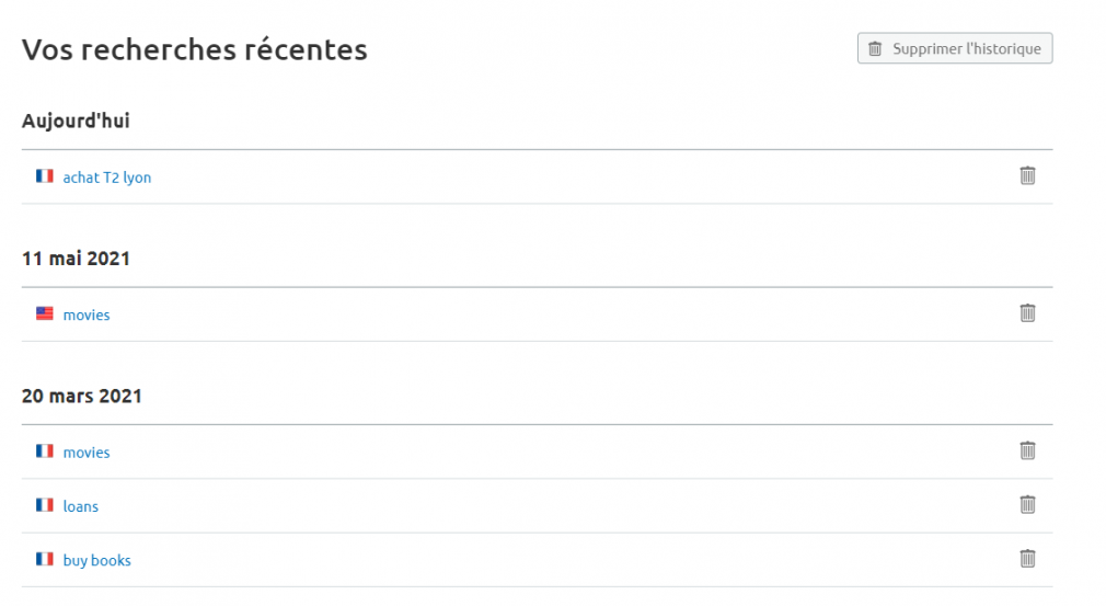 Semrush keyword magic tool historique