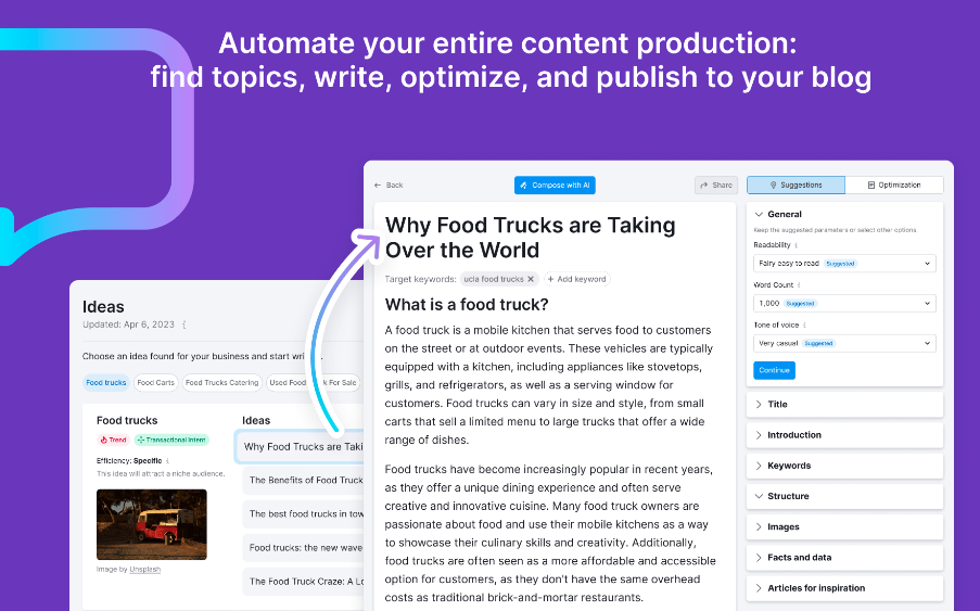 ContentShake interface showing that it automates content production from idea to draft