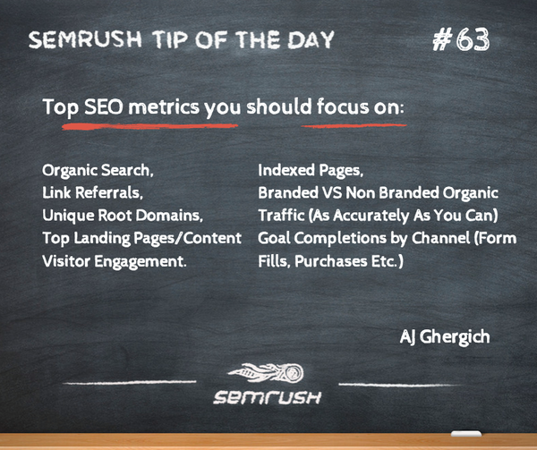 #63 AJ Ghergich top seo metrics to focus on
