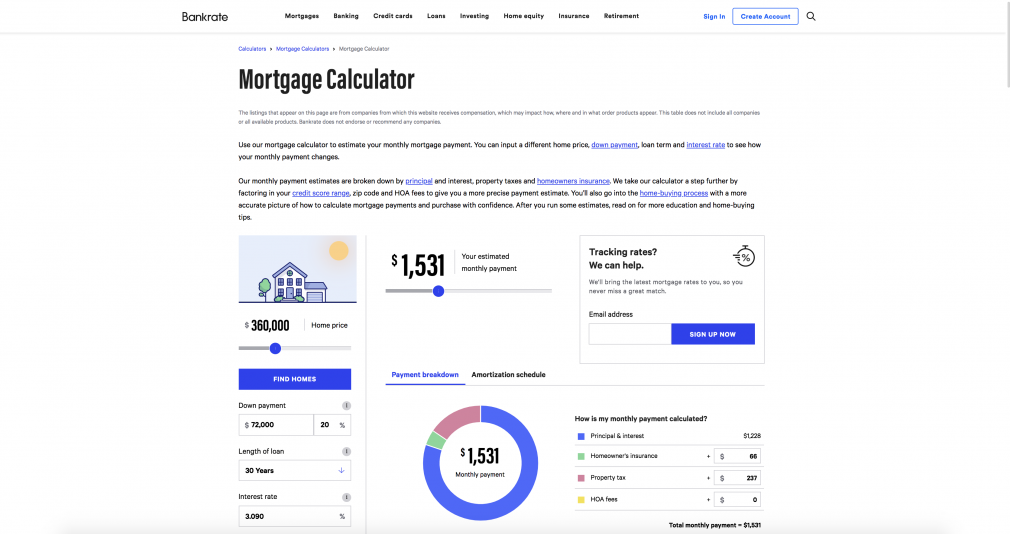 Bankrate Mortgage Calculator