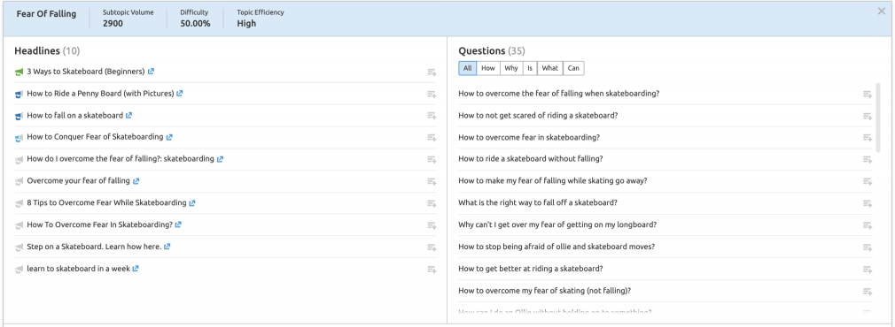 Content optimization: topic research