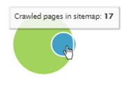 shopify sitemap