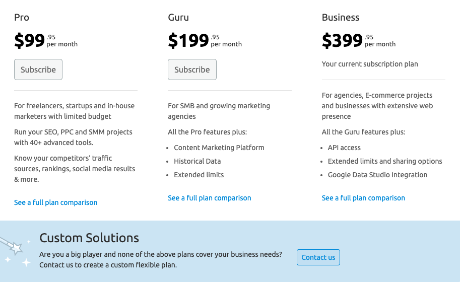 SEMrush pricing plans