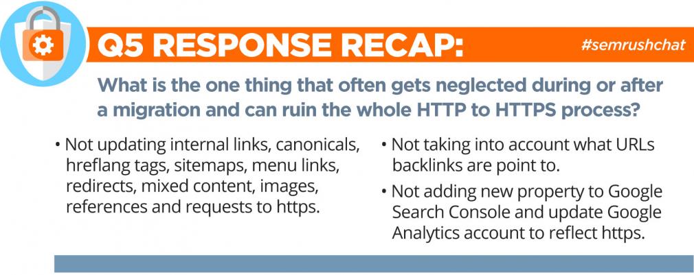 SEMrush Chat Recap Q5