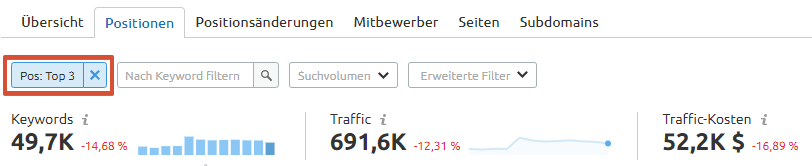 Organische Recherche: Positionen-Filter