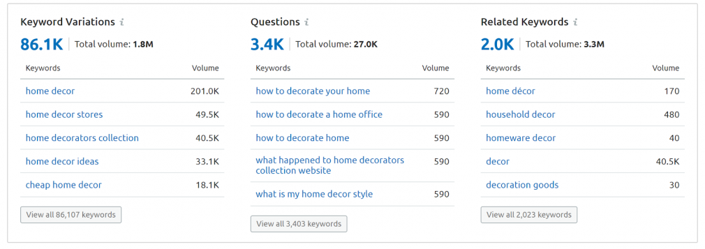 Keyword Magic Tool screenshot
