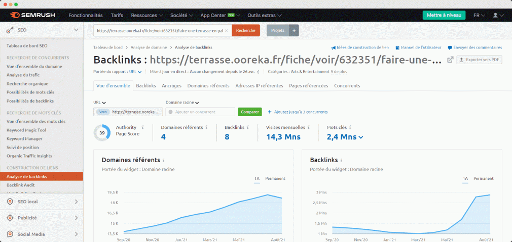 backlinks