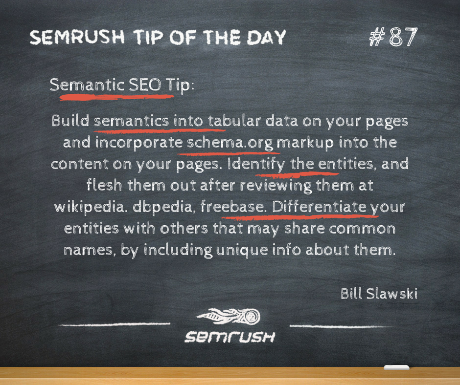 #87 bill slawski semantic seo