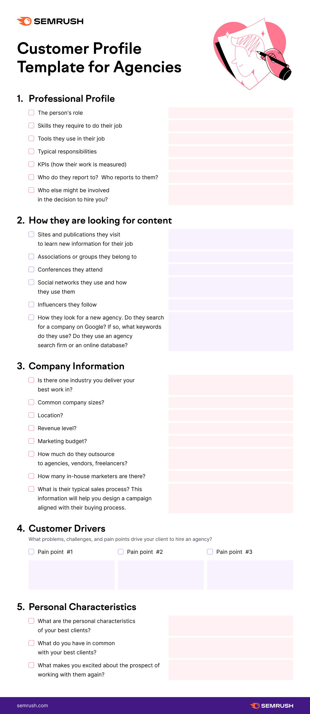 Customer profile template