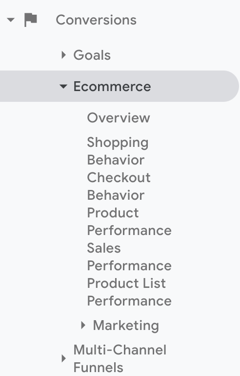 How to Estimate SEO ROI From Content Marketing 8 eCommerce Conversions