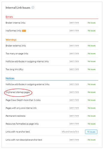 shopify sitemap