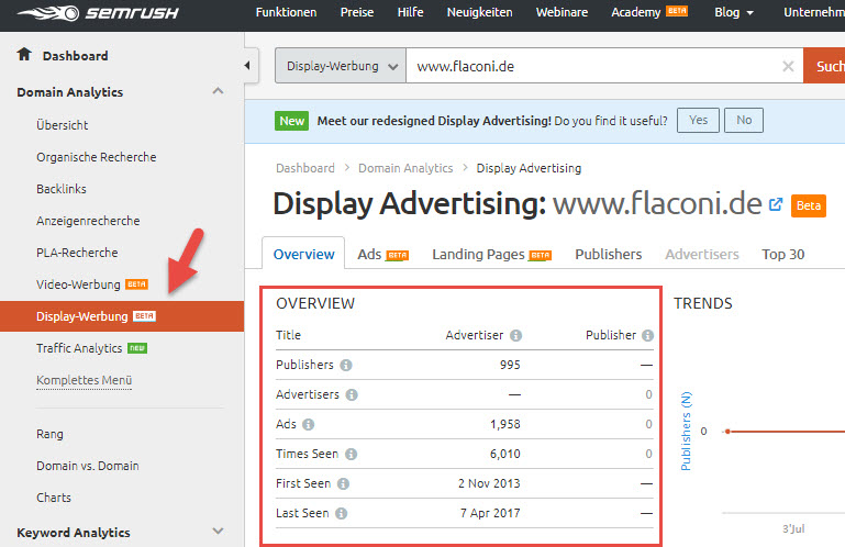 Display Ad Übersicht SEMrush
