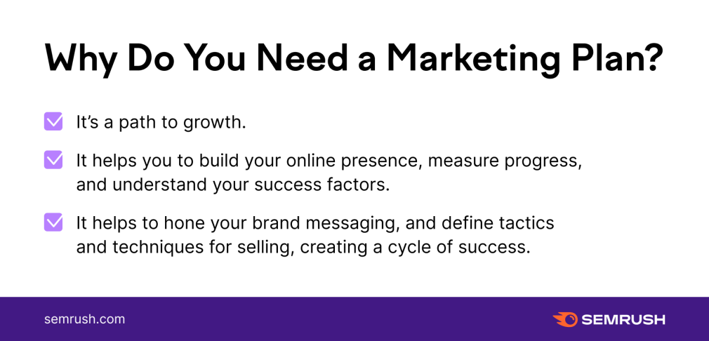 Why do you need a marketing plan?