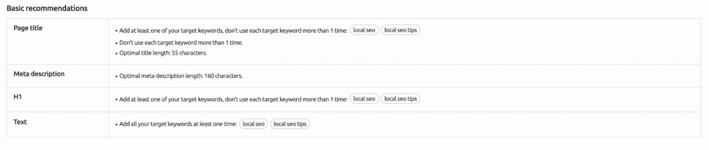 html anchor