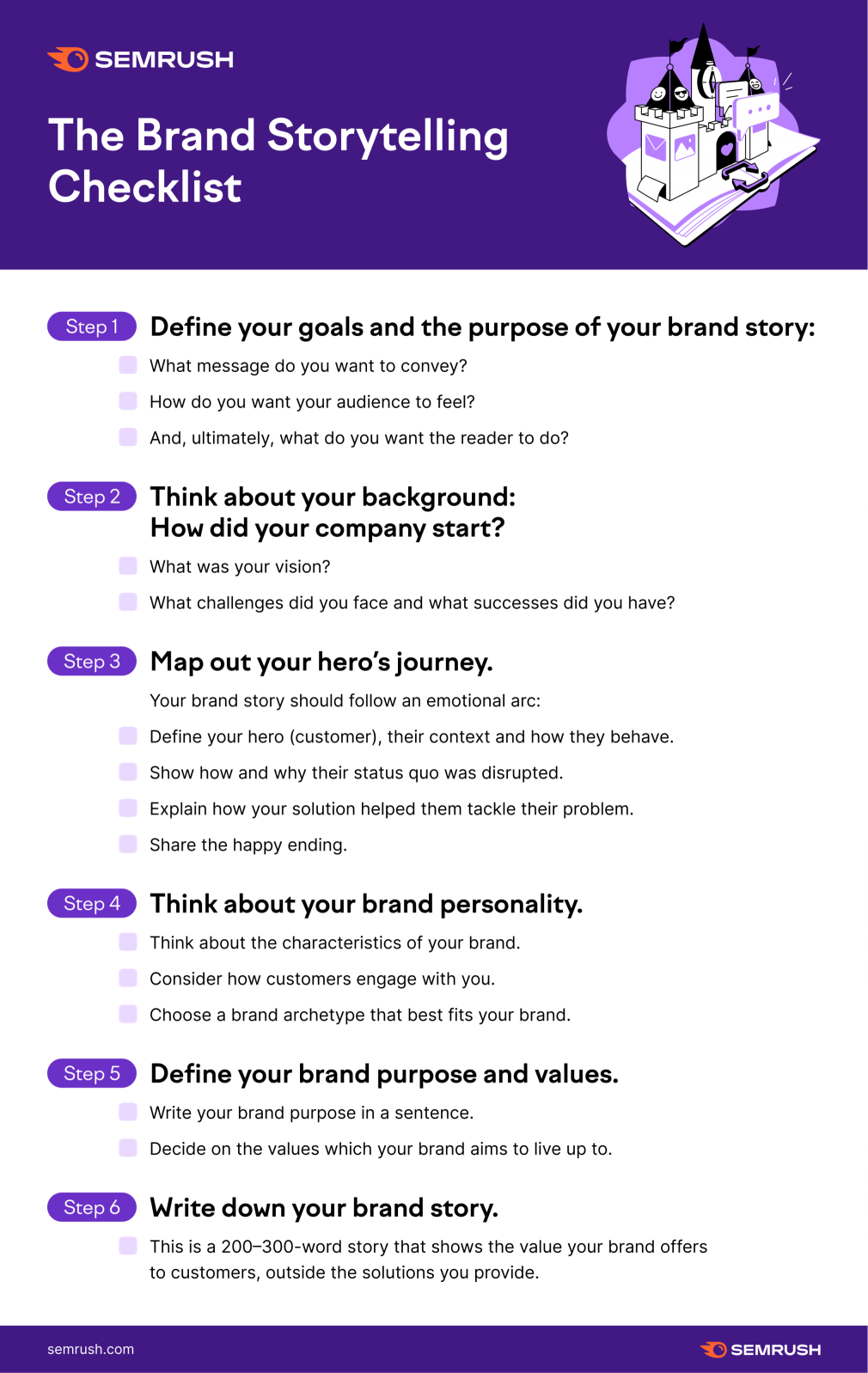 brand storytelling checklist