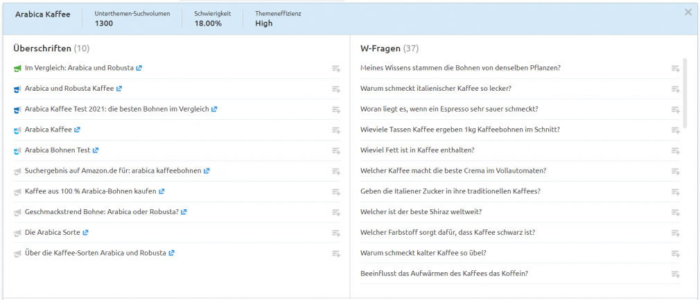 Topic Research: Überschriften und W-Fragen zu einem Thema