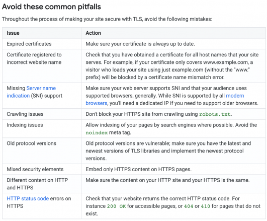 Google's recommendations on TLS, things to avoid