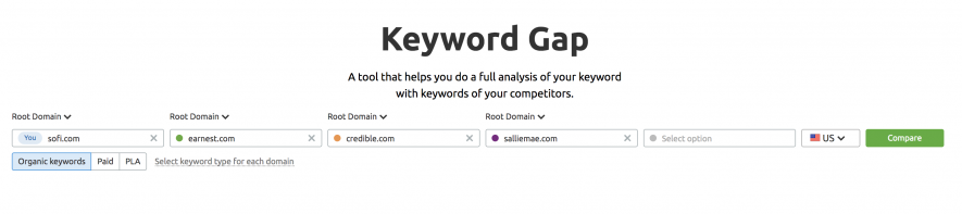 SEMrush Gap Tool Screenshot - AlfaDigital