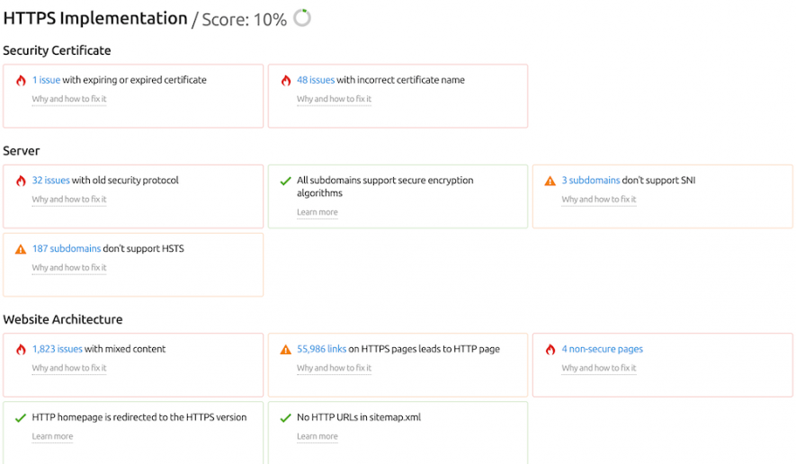 Site audit tool for https checking