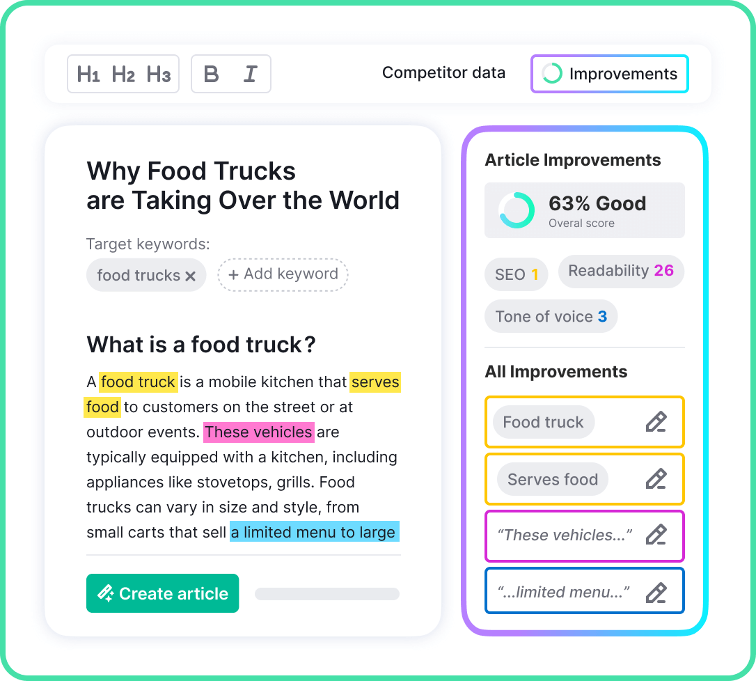 ContentShake AI user interface