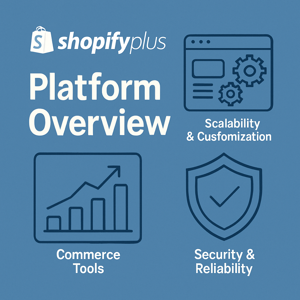 Shopify Plus Platform Overview