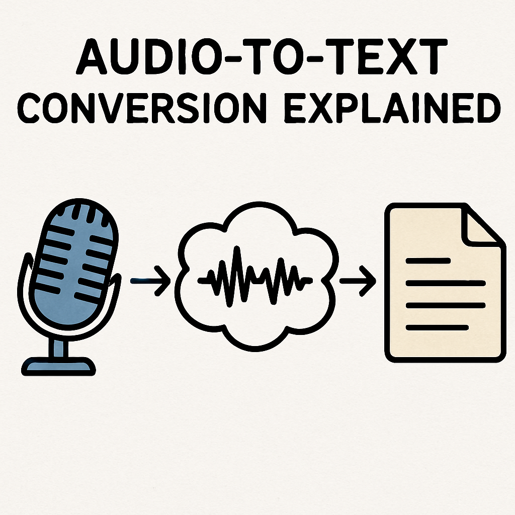 audio_to_text_conversion_explained