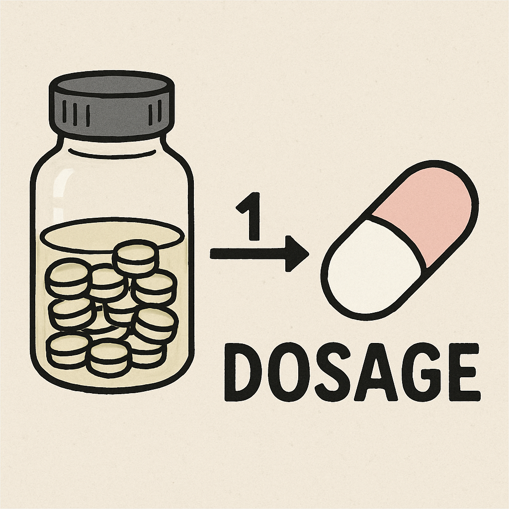Dosage illustration