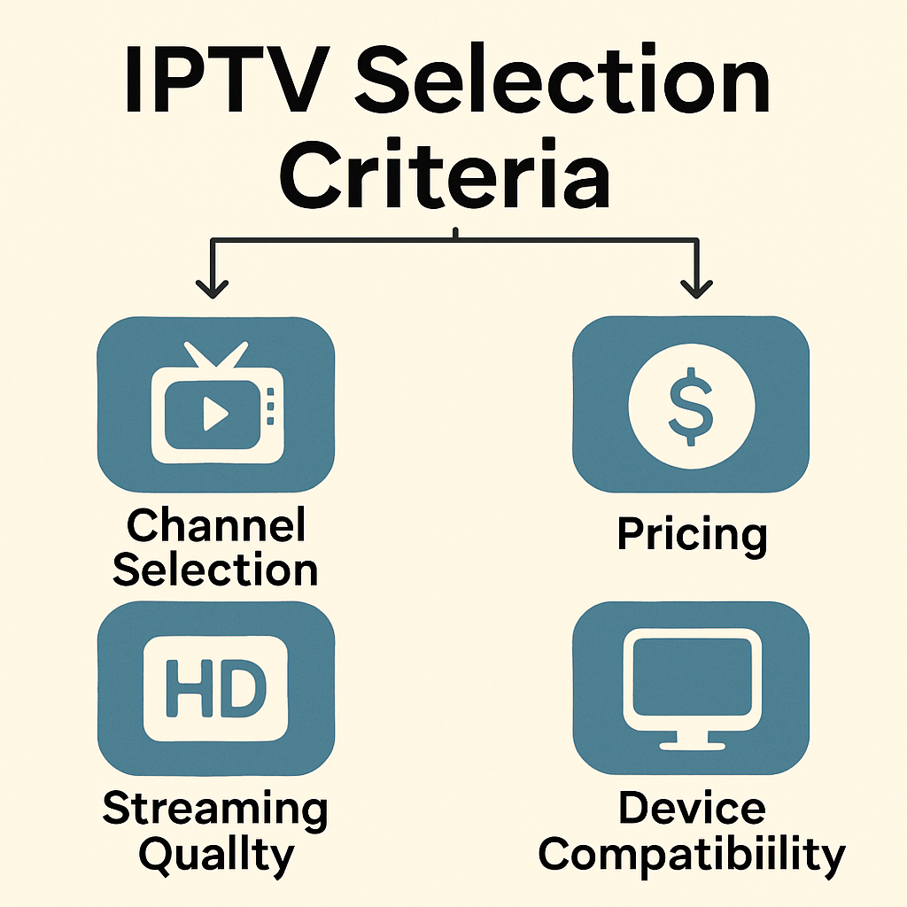 iptv_selection_criteria