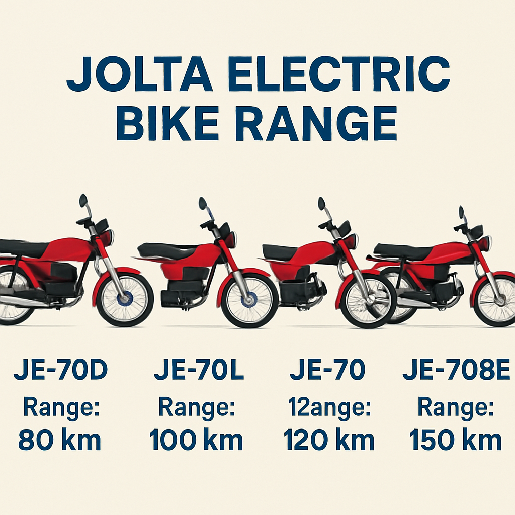 Jolta Electric Bike Range