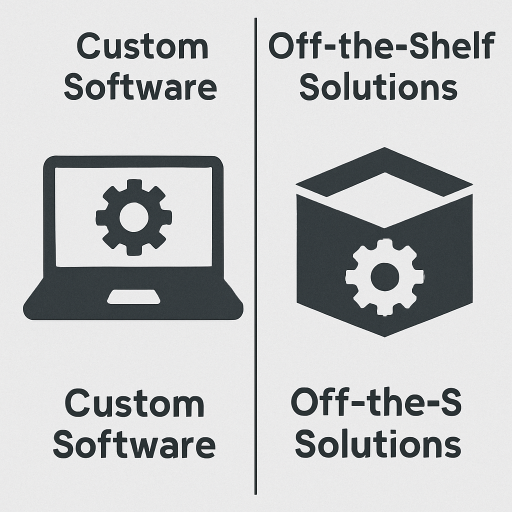 Comparison between custom software and off-the-shelf solutions