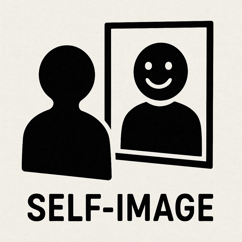 Concept of Self Image
