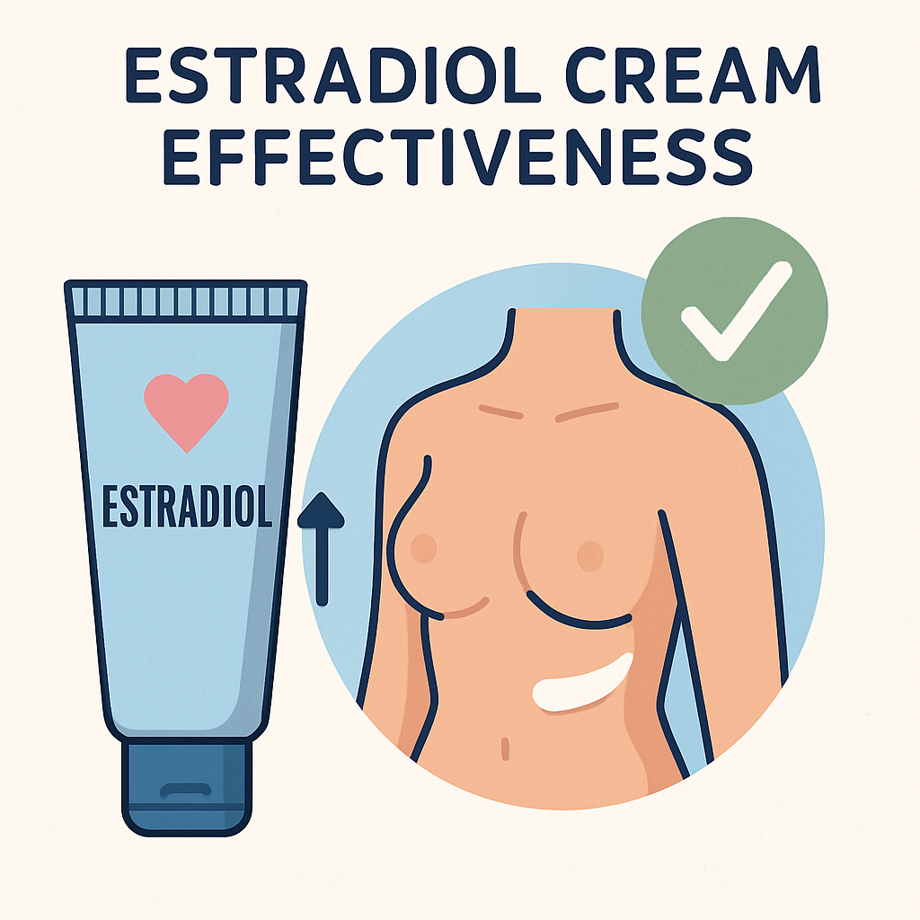 Estradiol cream effectiveness