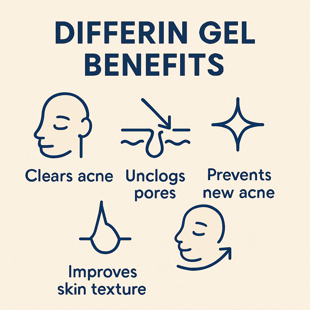 Differin Gel benefits