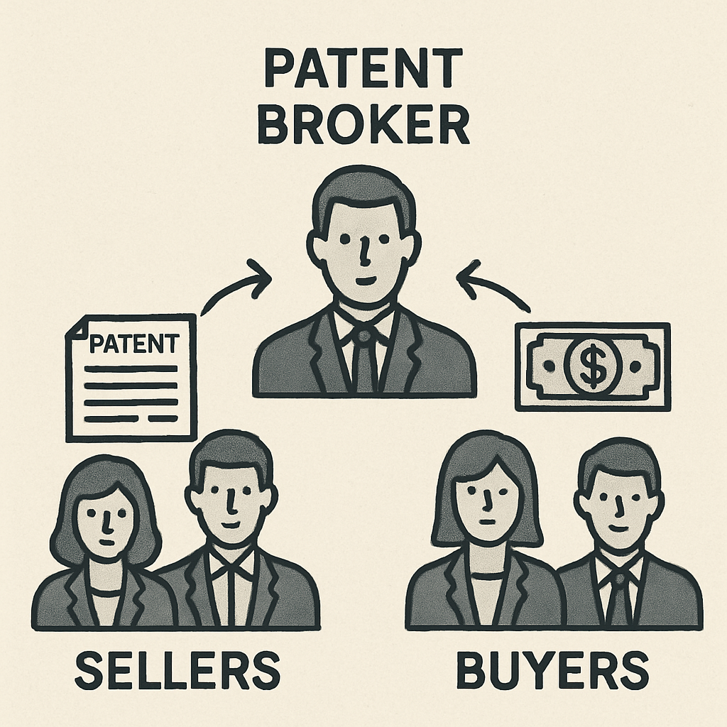 Illustration of a patent broker connecting sellers and buyers