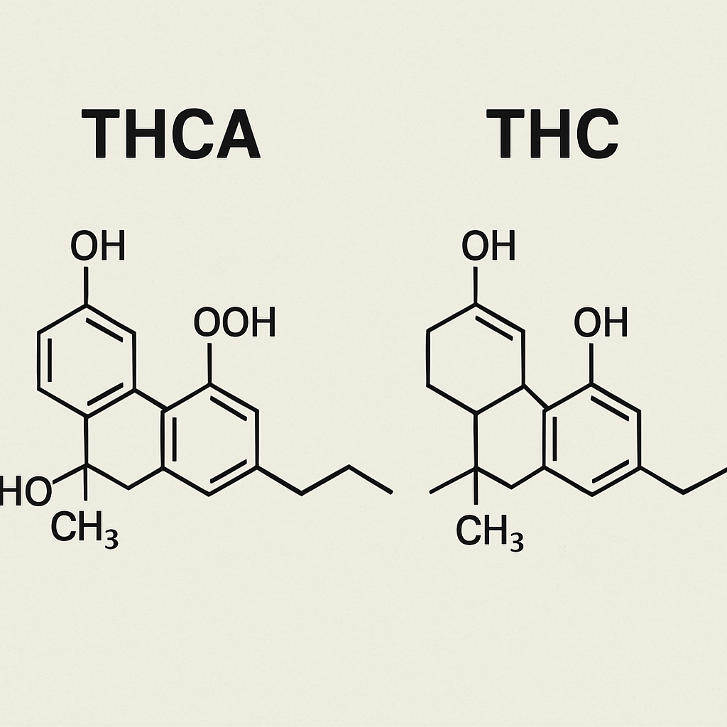 THCA vs THC chemical structure