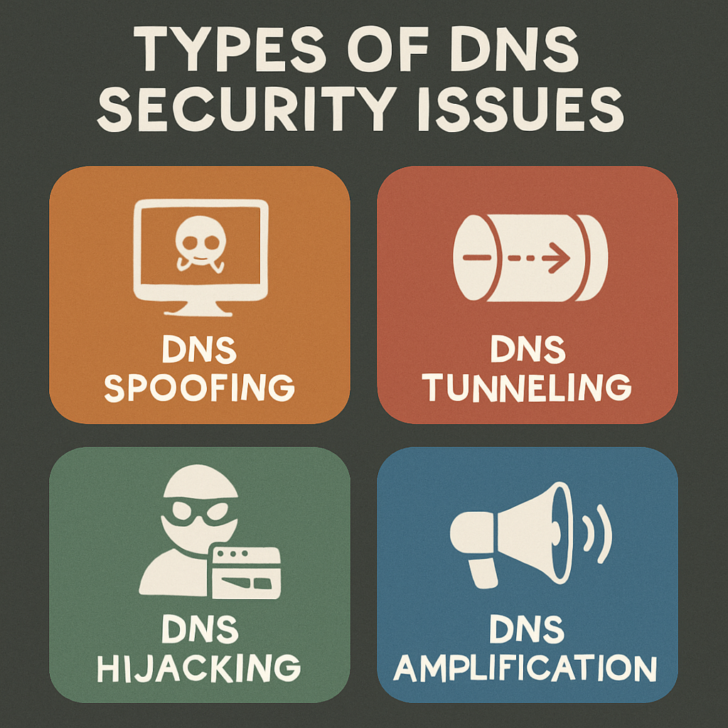 Types of DNS security issues