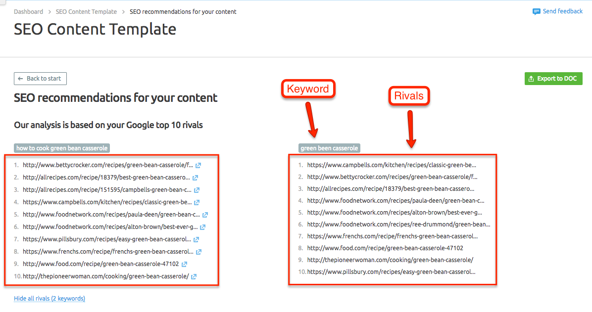 seo content keywords