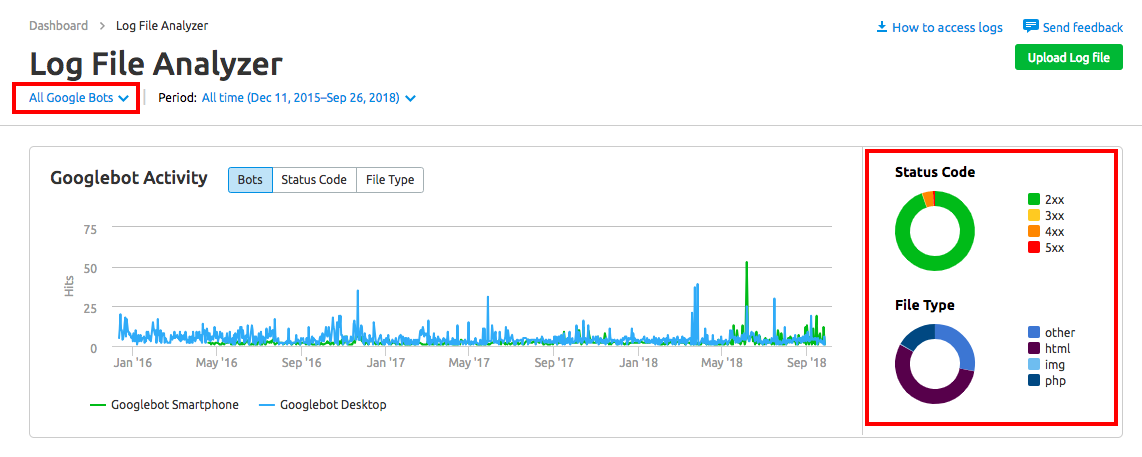 log-file-analyzer-report