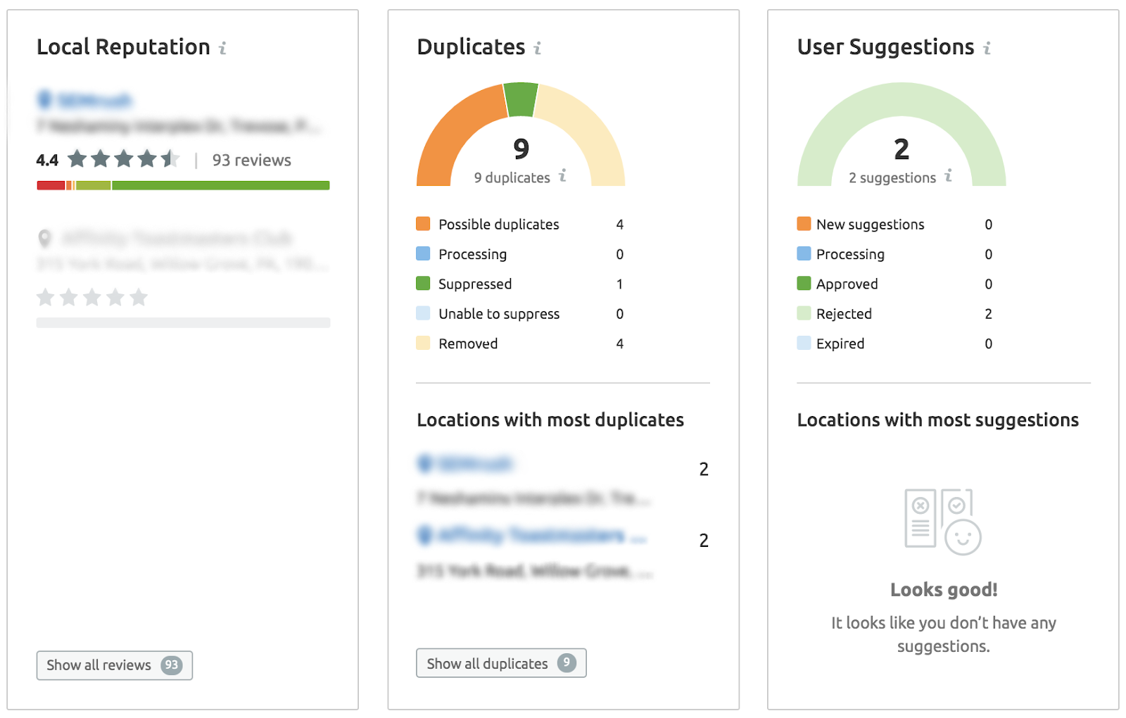 listing management semrush