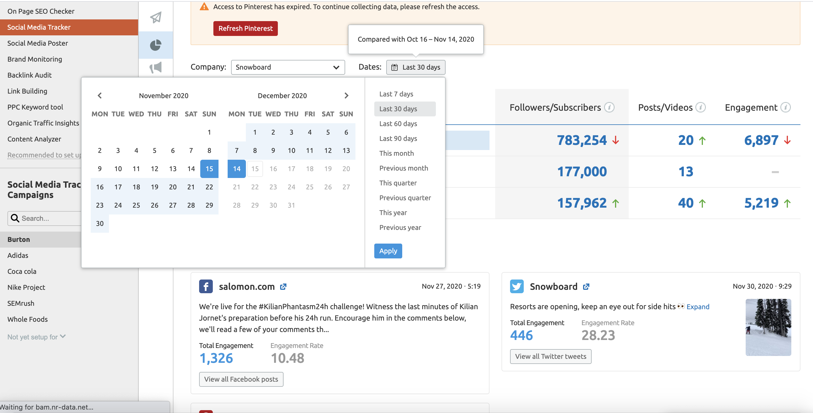 semrush social media tool