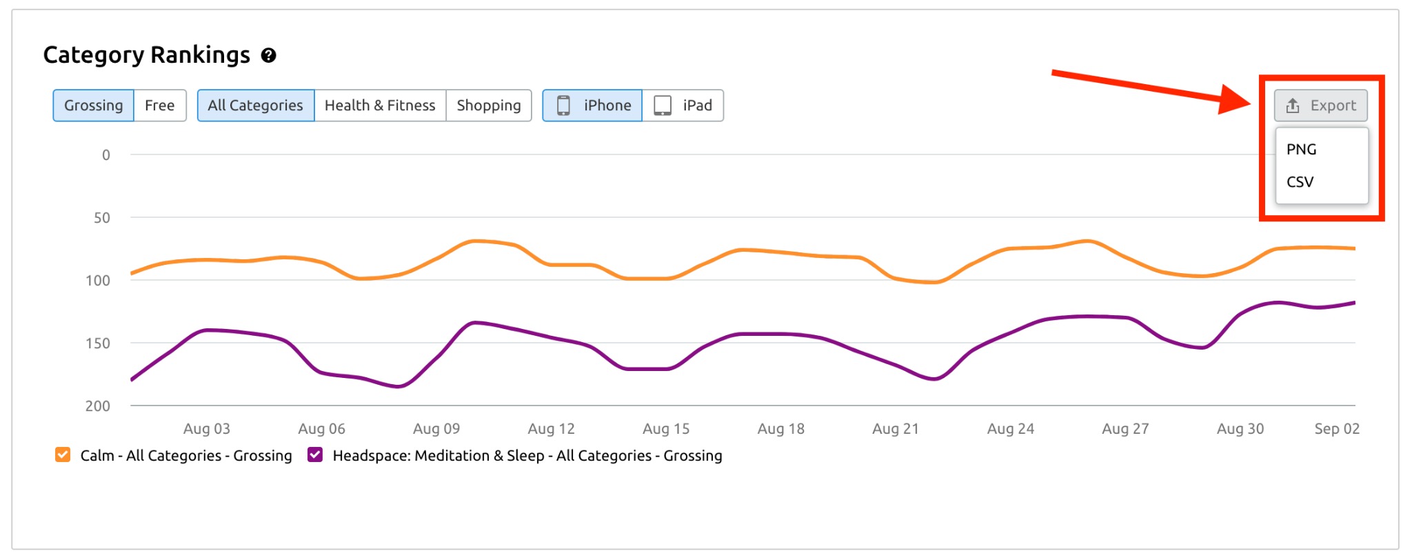 App Insights: Y8 Mobile App- one app for all your gaming needs