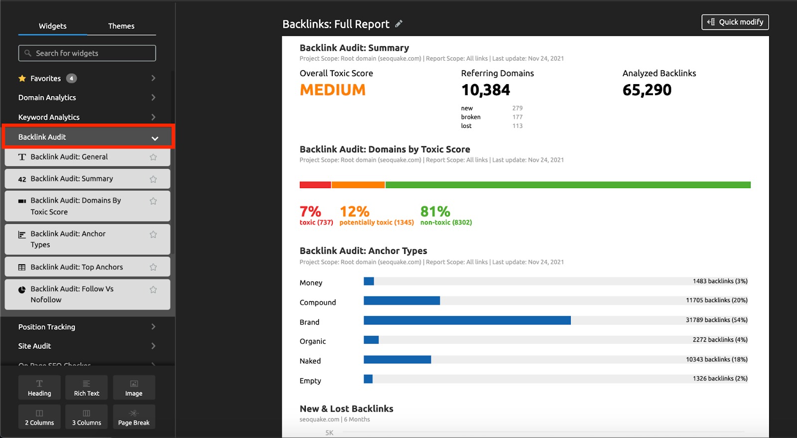 Easy Reporting with Semrush image 5